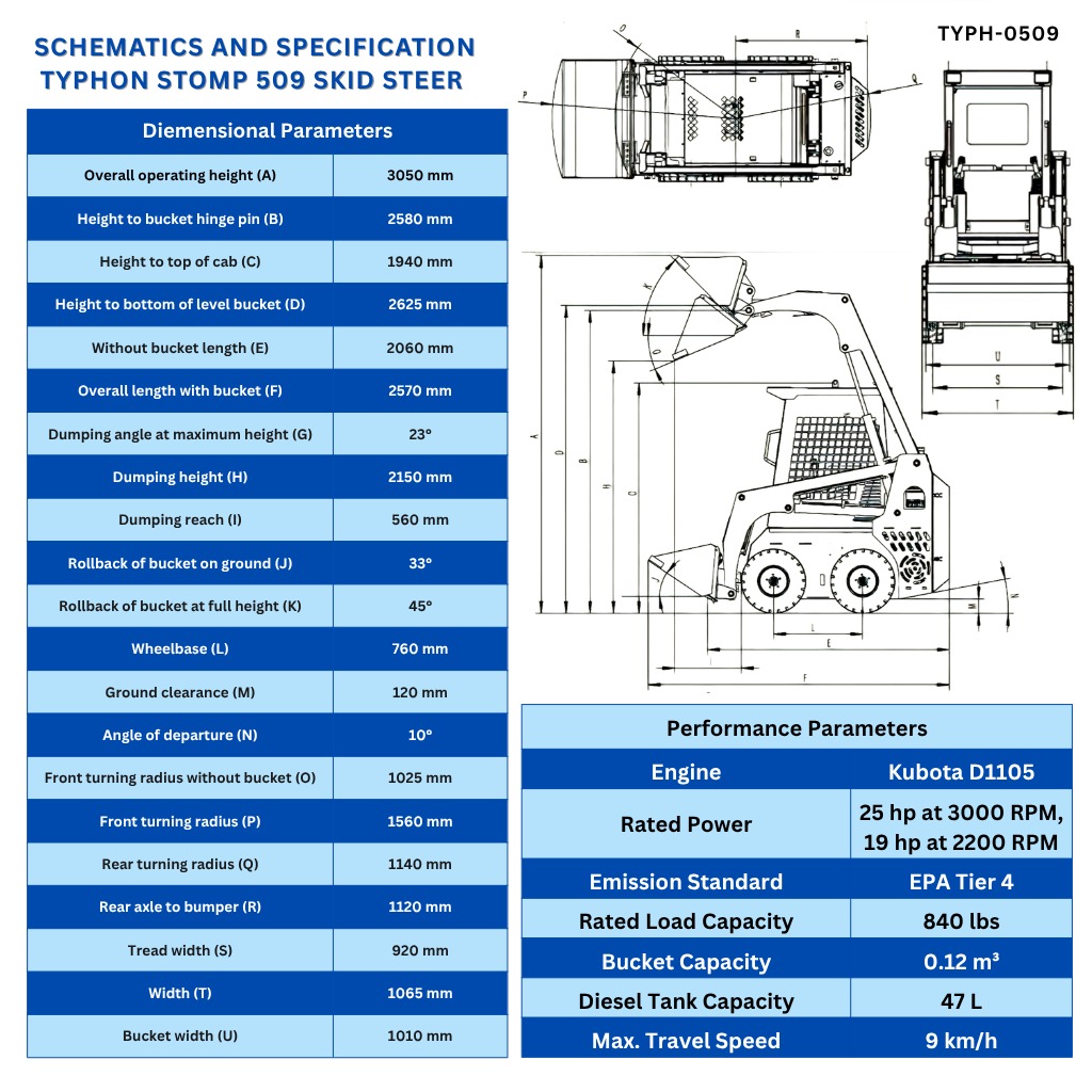 Brand New TYPHON STOMP Mini Skid Steer Kubota D1105 Diesel EPA Engine USA - Image 2