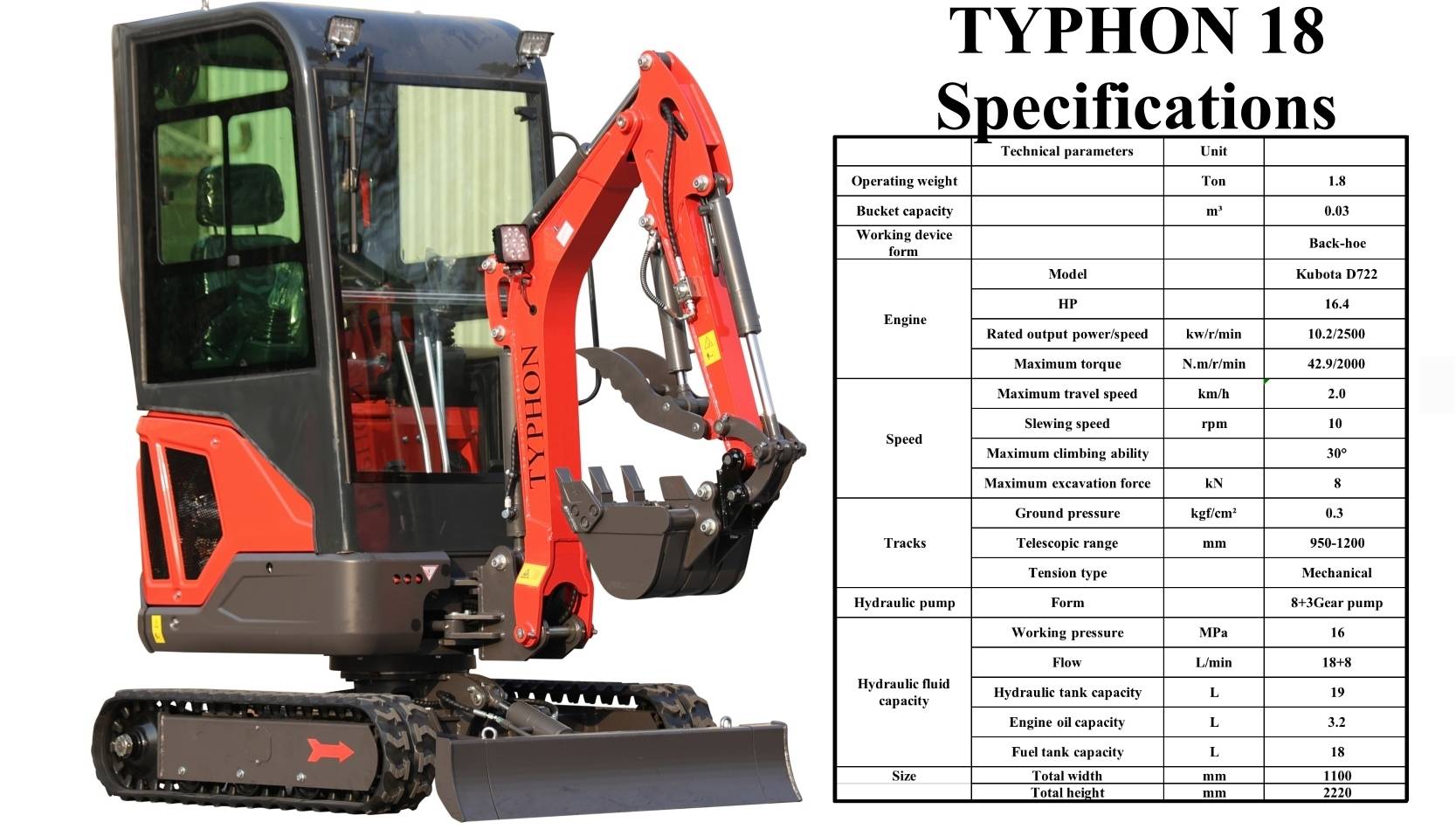 TYPHON 18 FLEX 1.8 Ton Mini Excavator USA - Image 2