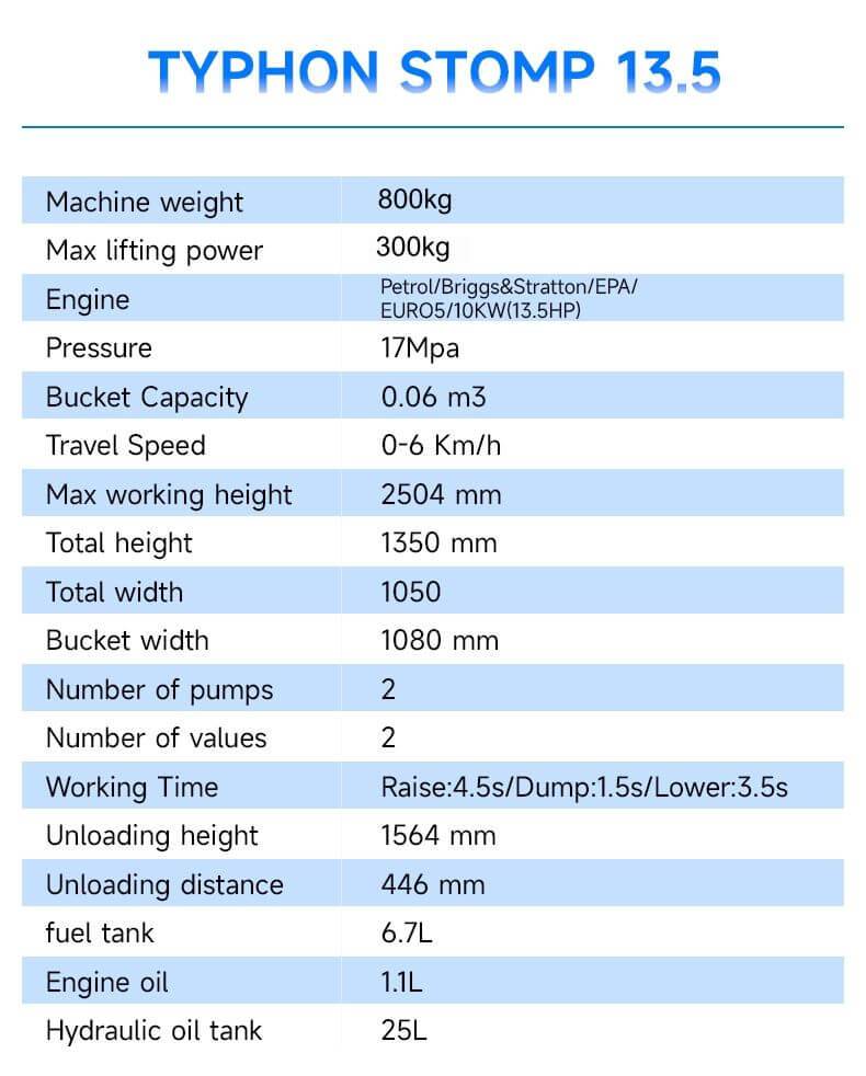 Brand New TYPHON STOMP 507 1,760lbs Mini Skid Steer 13.5hp Gas EPA Engine USA - Image 4