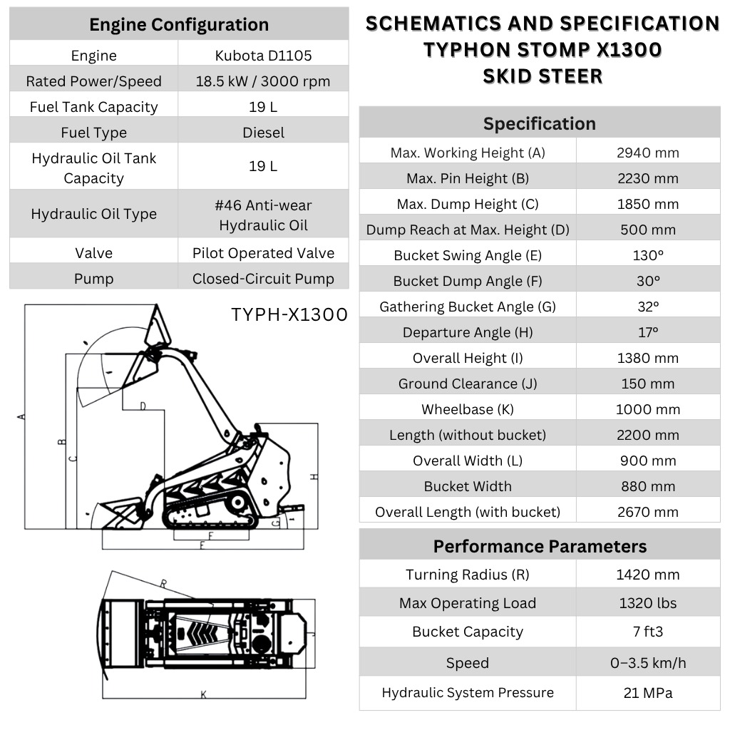 Brand New TYPHON STOMP X1300 25HP Kubota Diesel Mini Skid Steer Loader - Image 2