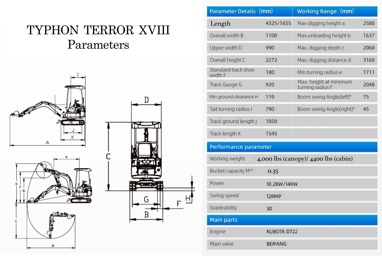 TYPHON TERROR XVIII Mini Excavator – 4000lbs EPA Certified USA KUBOTA D902 engine - Image 3