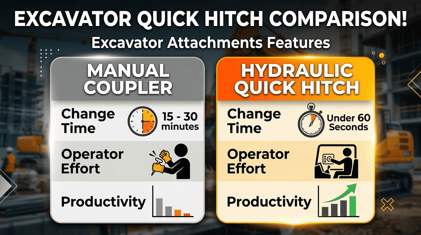 Excavator Attachments Comparison